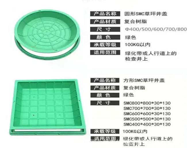 乌当树脂复合种植井盖展示